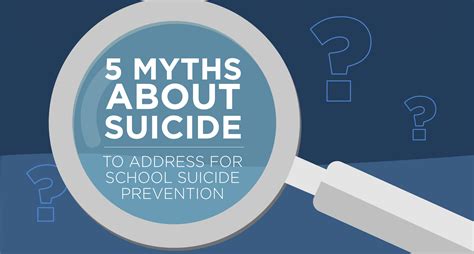 5 Myths About Suicide To Address For School Suicide Prevention