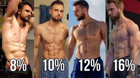 If it's not what you are looking for type in the calculator fields your own values. Finding Your Ideal Body Percentage (Including Examples ...