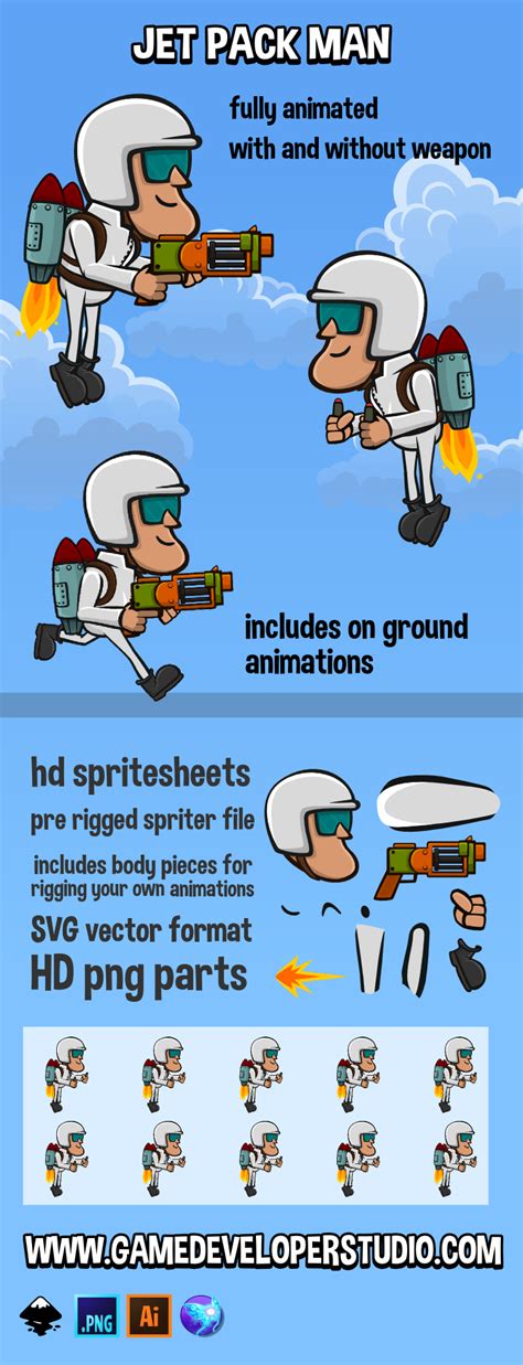 Jet Pack Man Game Character 2d Game Sprite Game Character Game