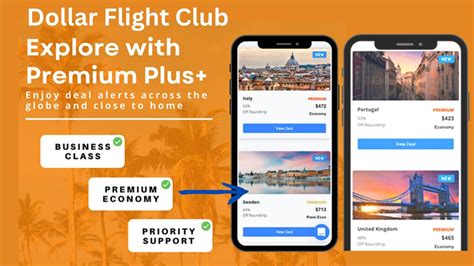 Dollar Flight Club Premium Lifetime Subscription - Discover Unbeatable