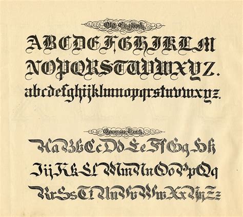 Calligraphy Alphabet Medieval Calligraphy Alphabet