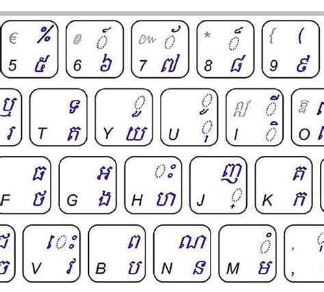 Khmer Keyboard For Windows Archives Society For Better Books In Cambodia