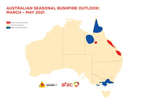 Australian Seasonal Bushfire Outlook March May 2021 Bushfire
