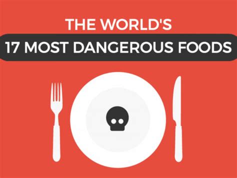 The Worlds Most Dangerous Foods Infographic