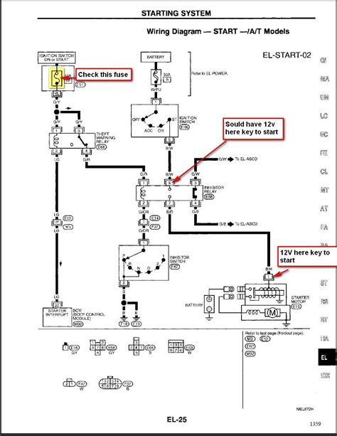 Signal Stat 900 Wiring Diagram Easy Wiring