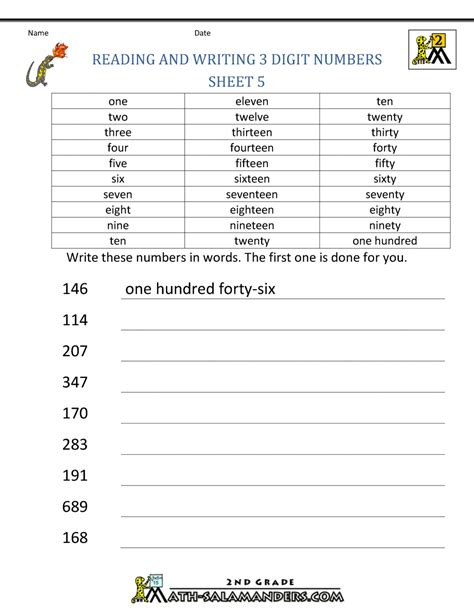 Writing Numbers In Digits Worksheets