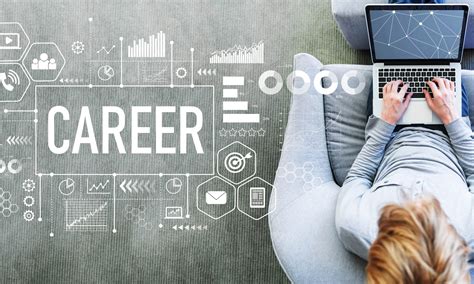 Seven Tips For Successful Career Management Network Posting