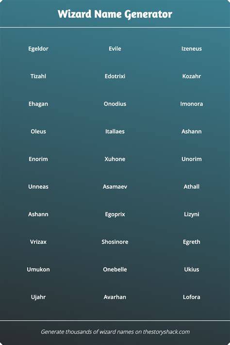 Wizard Name Generator 1000s Of Random Wizard Names