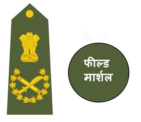 Indian Army Rank Badges भारतीय सेना मे पद और उन के बैज Welcomenri