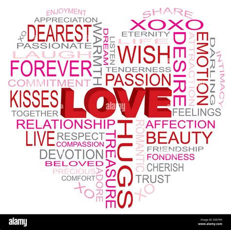 Valentines Day Love Word Cloud In Heart Shape Outline Isolated On Stock