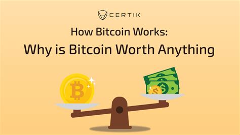 How many have come true so far? CertiK | How Bitcoin Works: Why is Bitcoin Worth Anything?
