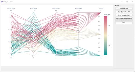 96 Python Package Plotly — Itom Documentation