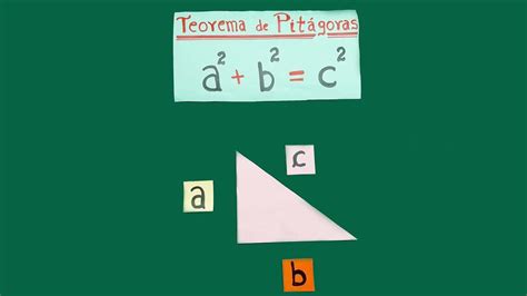Demostración Del Teorema Pitágoras Youtube