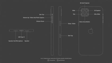 Iphone 12 Concept