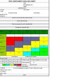 Risk dashboard is very important. 77 FREE RISK ASSESSMENT FORMS, TEMPLATES and APPS | Risk ...