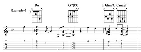 The Most Beautiful Jazz Chords And How You Use Them Jens Larsen