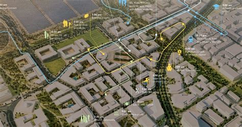 Masdar Phase 2 Detailed Master Plan Cbt Architects