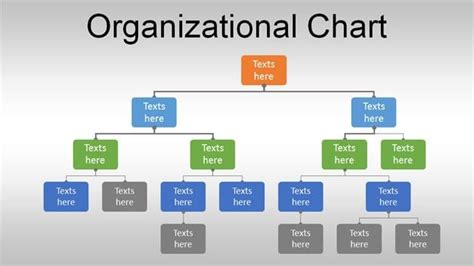 The official airasia fan page! Organizational Chart Templates - Find Word Templates