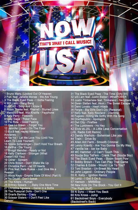 Now Music Now Usa Is Out Now 61 Massive Hits Including 27