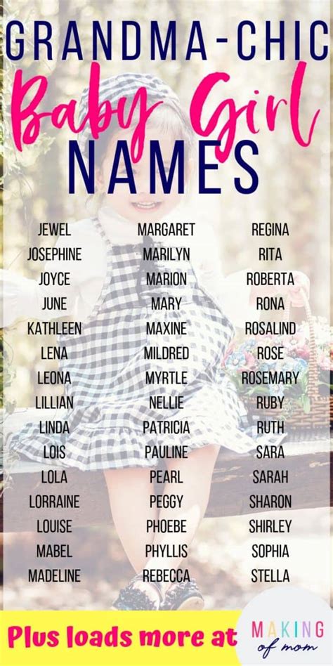 Old Fashioned Baby Girl Names 3 Making Of Mom