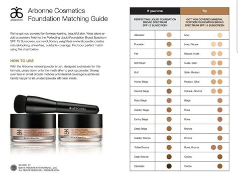 Arbonne Cosmetics Foundation Matching Guide Arbonne Cosmetics