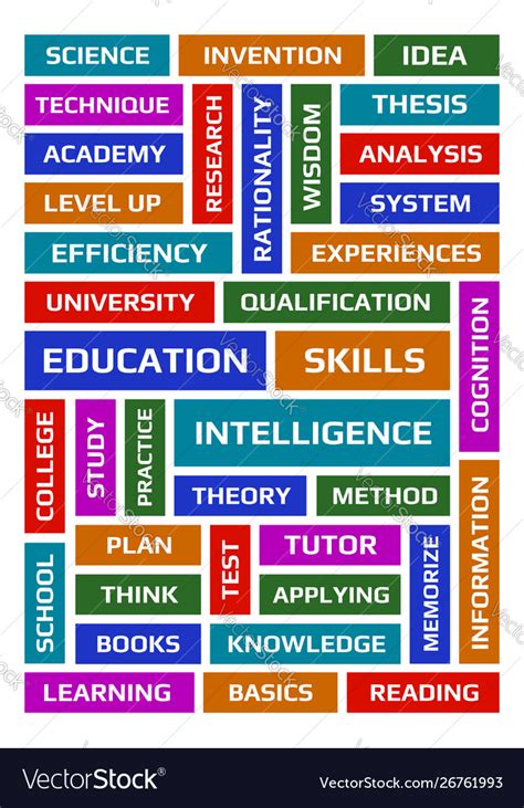 Education Word Collage Poster Royalty Free Vector Image
