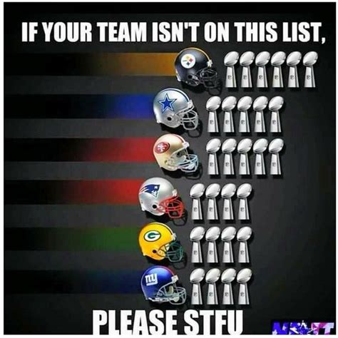 Pin By Jorge S On Sports Nfl Memes Nfl Facts Nfl Funny