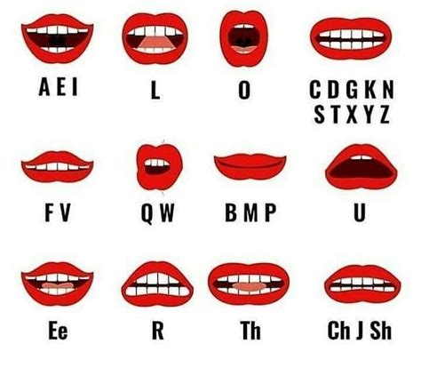 Tips To Pronounce English Alphabets 🇬🇧🇺🇸🦉👩🏼‍🏫 Pronouncing English