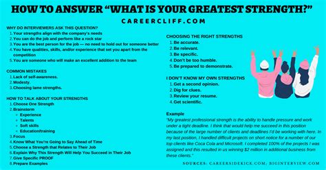 What Is Your Greatest Strength Answer Samples Career Cliff