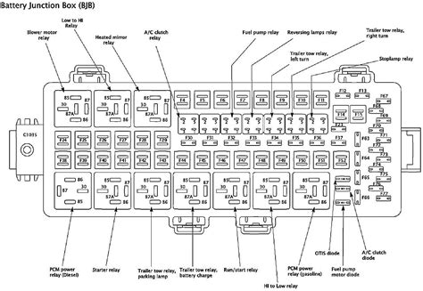 Ford F550 Trailer Wiring Diagram