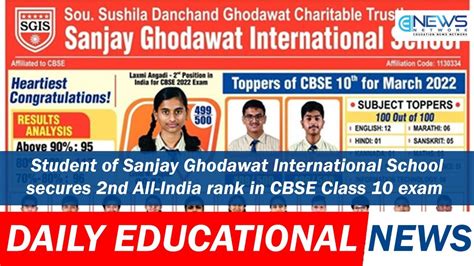 Student Of Sanjay Ghodawat International School Secures 2nd All India