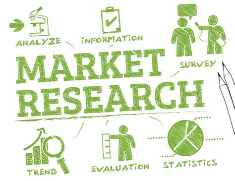 Market Research Surveys Leveraging Surveys For Success