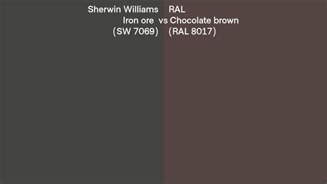 Sherwin Williams Iron Ore SW 7069 Vs RAL Chocolate Brown RAL 8017