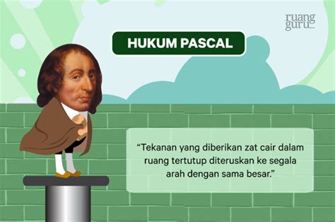 Asal Usul Sejarah Dan Penerapan Hukum Pascal Dalam Kehidupan Sehari