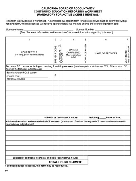 California Cpa Continuing Education Reporting Worksheet Fill Online