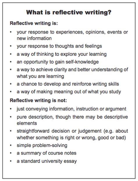 Your reflective essay should include a description of the experience/literature piece as well as explanations of your thoughts, feelings, and reactions. How to Write a Reflection - What's going on in Mr. Solarz ...