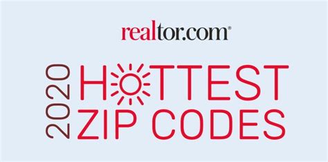 2020s Hottest Zip Codes Real Estate Investing Today