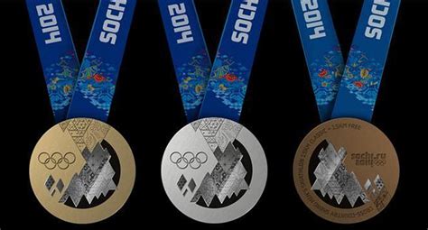 Winter Olympic Games Medals
