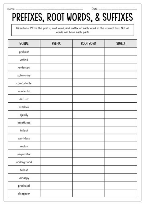 Prefix Suffix Worksheets Prefixes Prefixes And Suffixes Suffixes