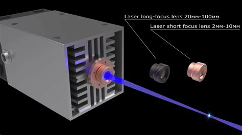 Como Funciona O Nível A Laser