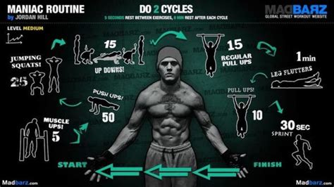 Huge Calisthenics Workout Routines And Exercises List