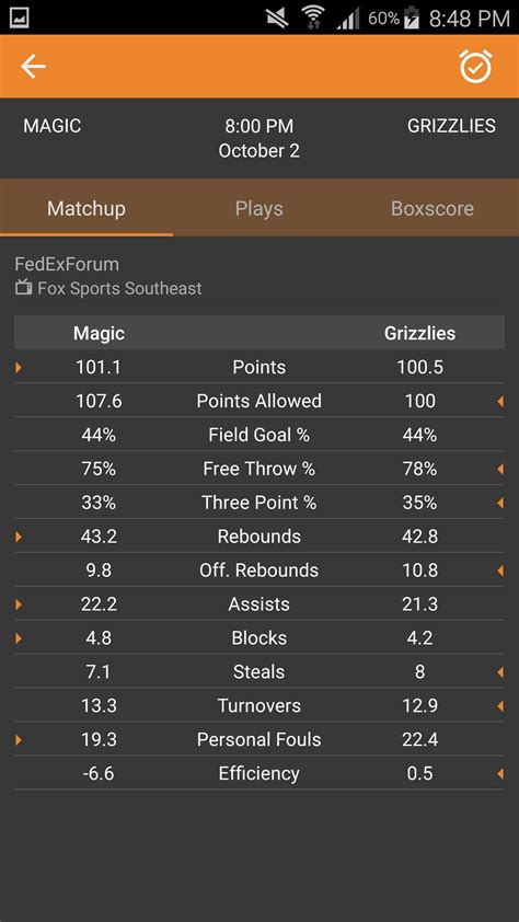 Basketball NBA Live Scores, Stats, & Plays 2020 for Android - APK Download