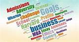 Top Mba Questions