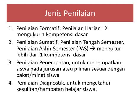 Asesmen Sumatif Dan Formatif Jenis Karakteristik Dan Fungsi Asesmen Reverasite