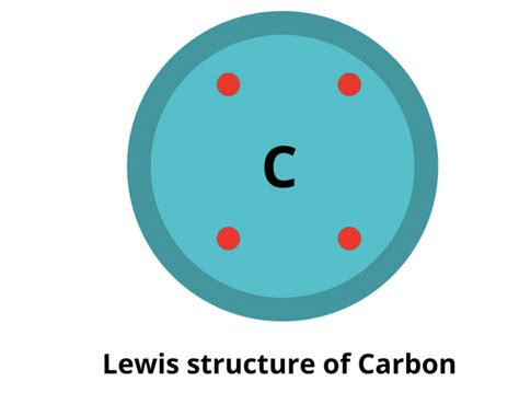 Electron Dot Structure Of Carbon
