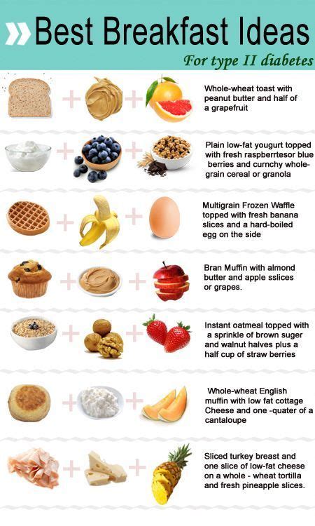 Best Breakfast Ideas Healthy Recipes For Diabetics Diabetic Meal