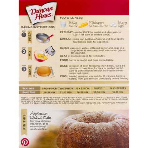 Takes a long time to bake, but somewhat. Duncan Hines Butter Recipe Cake Mix Recipes
