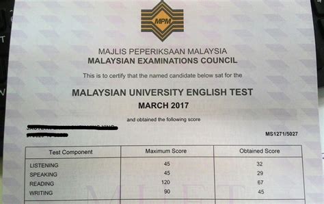 Cekgu English Blog Muet Malaysian University English Test March