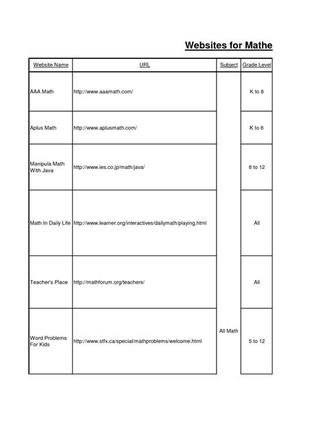These printable math homework sheets will help your children to practice and improve in math. 15 Best Images of Middle School Math Worksheets Printable ...
