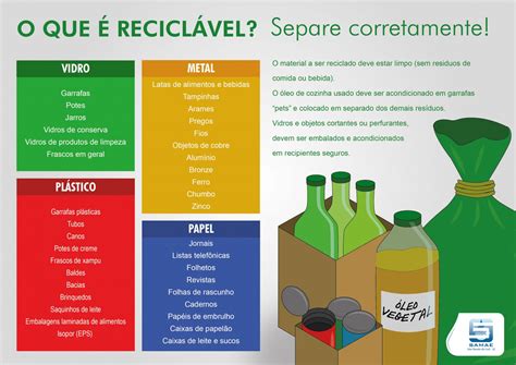 Reciclar Sbs Coleta Seletiva E Coleta Convencional